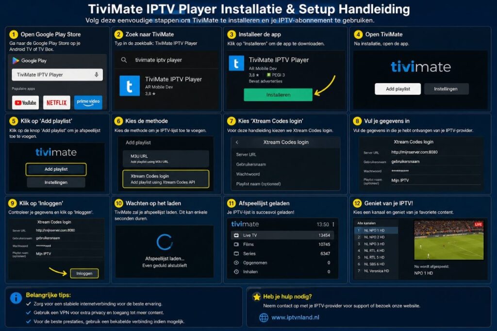 TiviMate IPTV Player